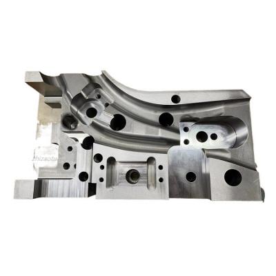 Automotive Molds